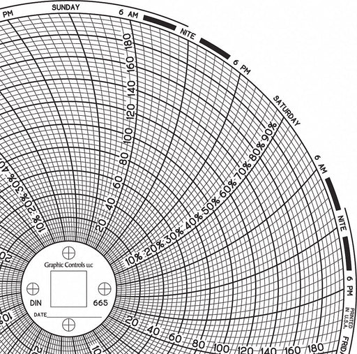 M6768 Circular Paper Chart 7 day 60 pkg