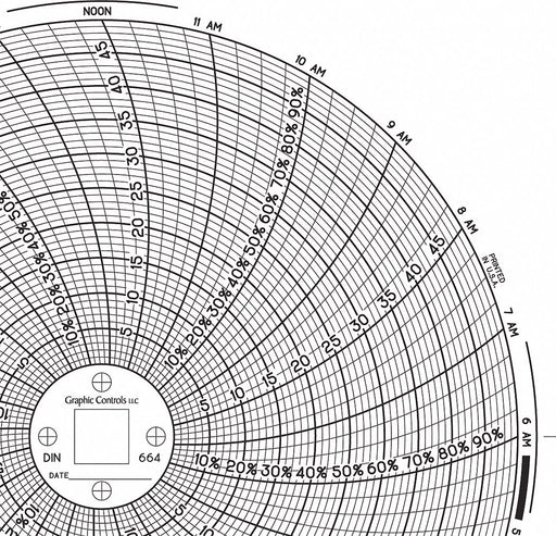 Circular Paper Chart 24 hr 60 pkg