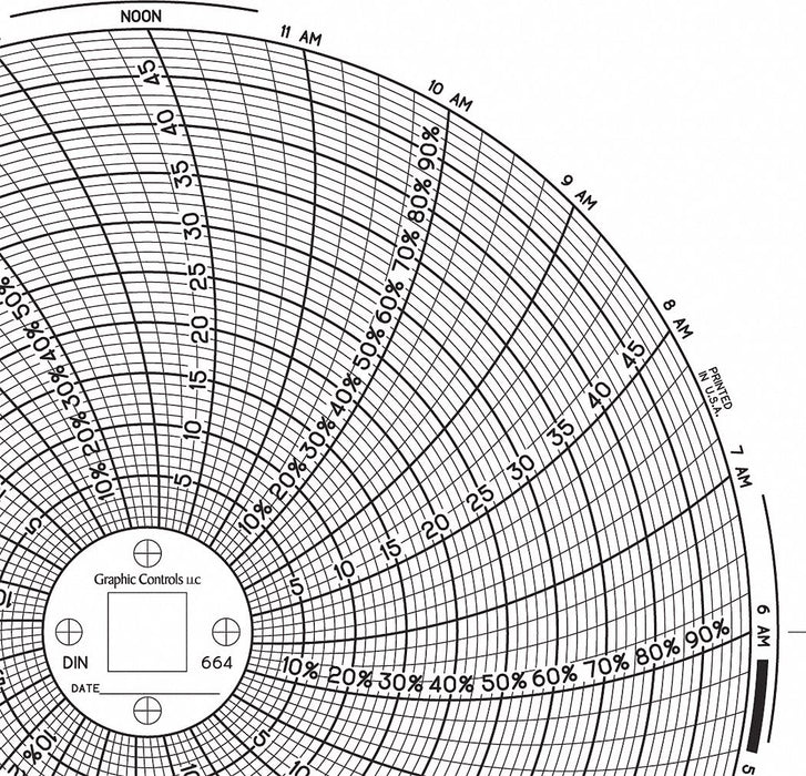 Circular Paper Chart 24 hr 60 pkg