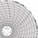 M6768 Circular Paper Chart 7 day 60 pkg