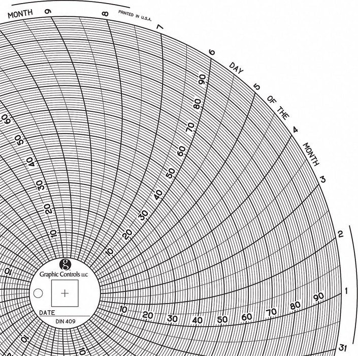 M6778 Circular Paper Chart 31 day 60 pkg