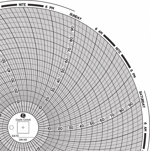 Circular Paper Chart 7 day 60 pkg