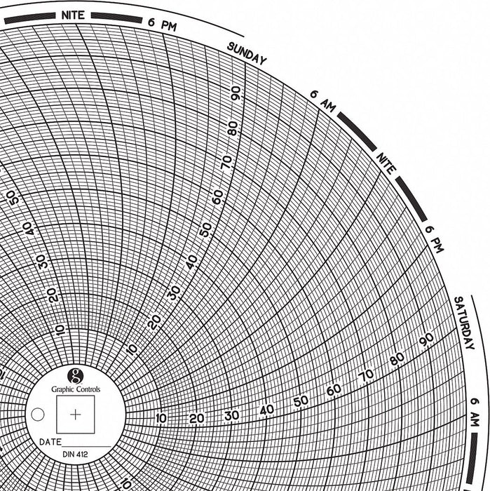 Circular Paper Chart 7 day 60 pkg