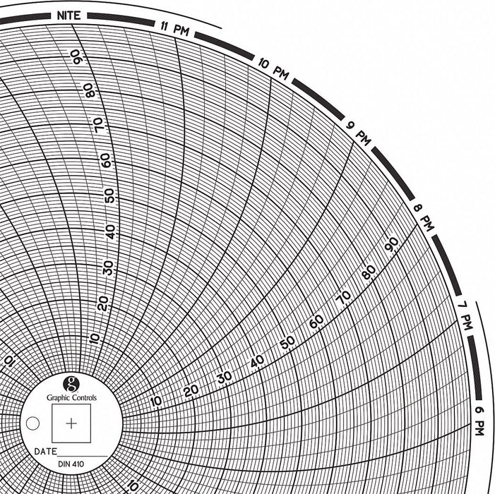 Circular Paper Chart 24 hr 60 pkg