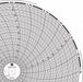 Circular Paper Chart 24 hr 60 pkg