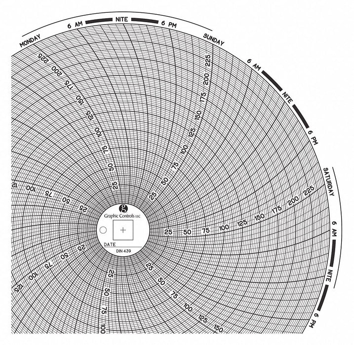 J2669 Circular Paper Chart 7 day 60 pkg