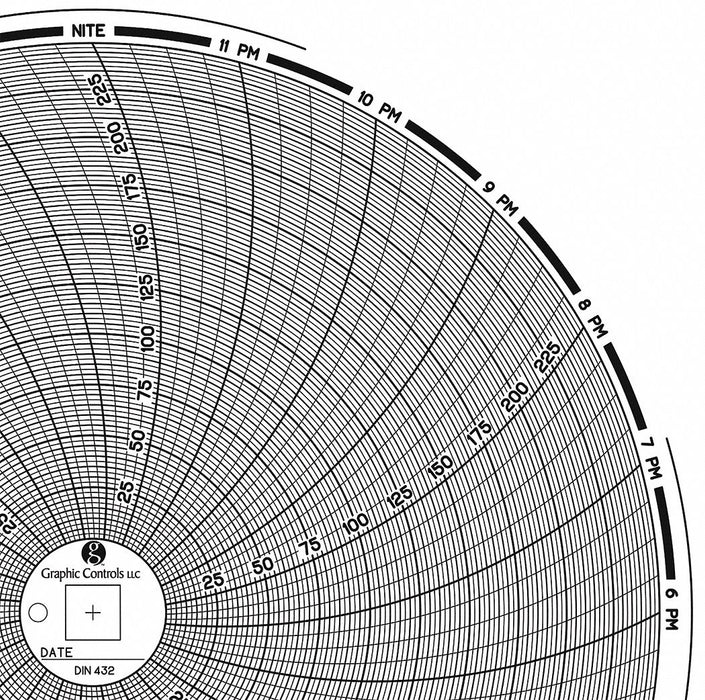M6777 Circular Paper Chart 24 hr 60 pkg