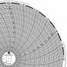 M6777 Circular Paper Chart 24 hr 60 pkg
