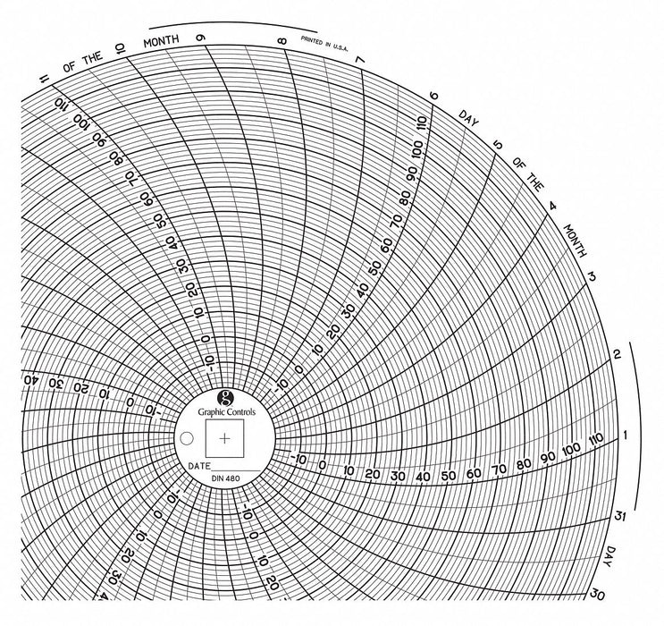 M6778 Circular Paper Chart 31 day 60 pkg