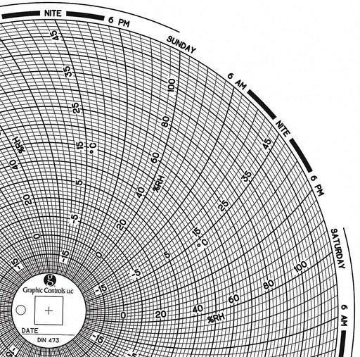 M6776 Circular Paper Chart 7 day 60 pkg