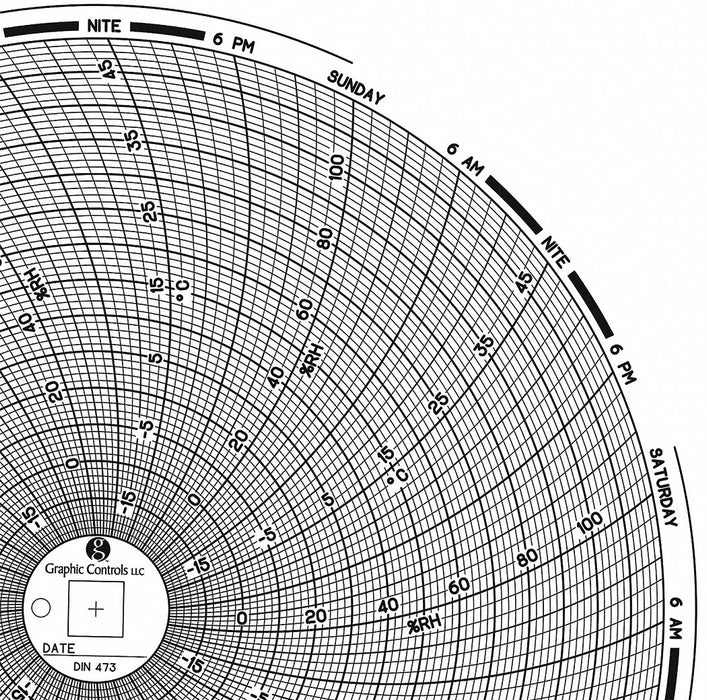 M6776 Circular Paper Chart 7 day 60 pkg