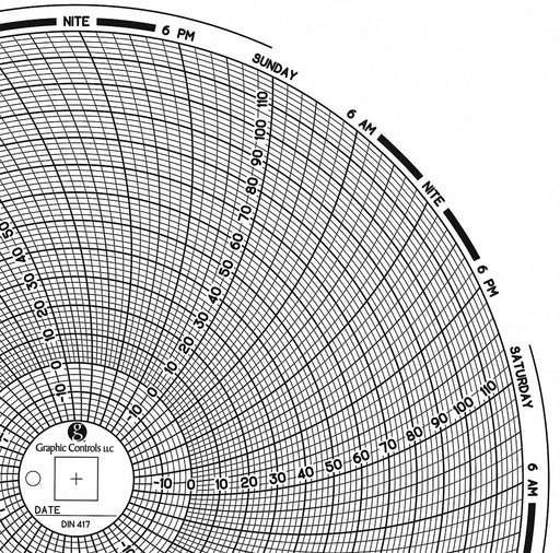 J2669 Circular Paper Chart 7 day 60 pkg