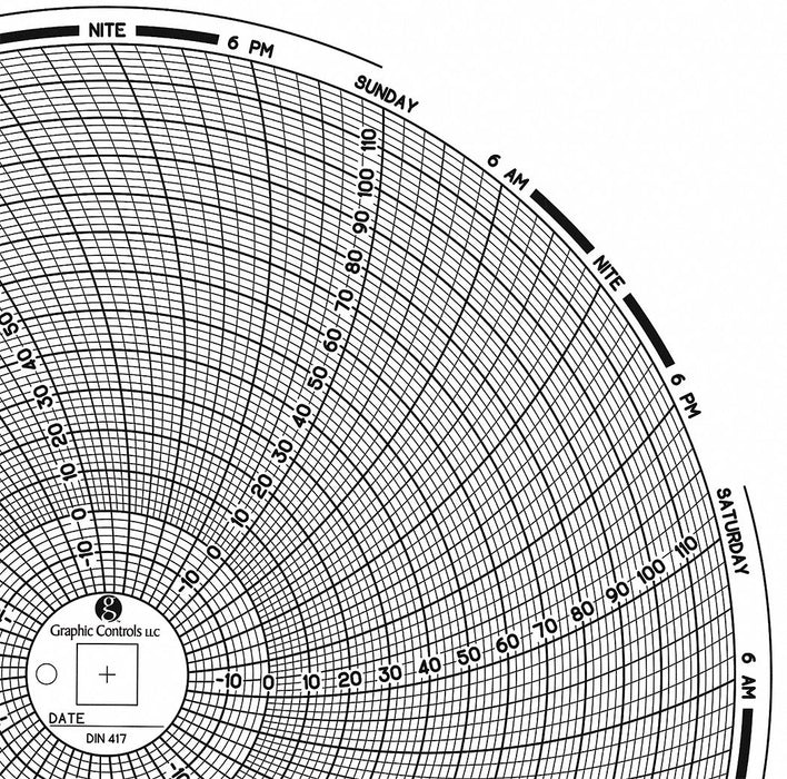 J2669 Circular Paper Chart 7 day 60 pkg