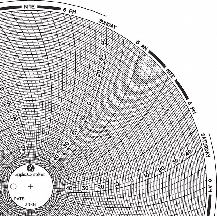 J2669 Circular Paper Chart 7 day 60 pkg