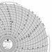 M7020 Circular Paper Chart 31 day 60 pkg