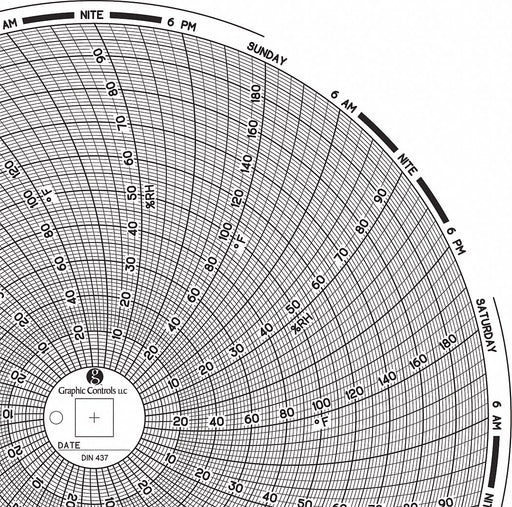 M6776 Circular Paper Chart 7 day 60 pkg