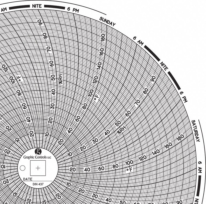 M6776 Circular Paper Chart 7 day 60 pkg