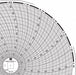 M6777 Circular Paper Chart 24 hr 60 pkg