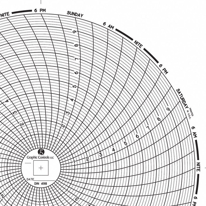 J2674 Circular Paper Chart 7 day 60 pkg
