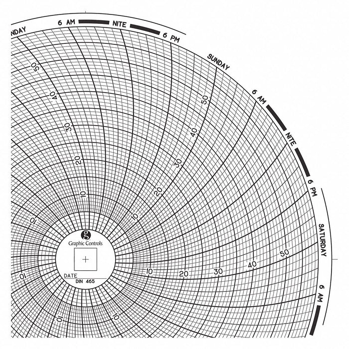 J2674 Circular Paper Chart 7 day 60 pkg