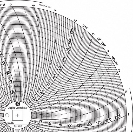 M6778 Circular Paper Chart 31 day 60 pkg