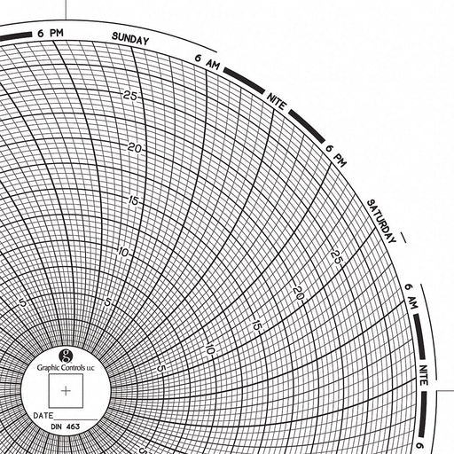 J2674 Circular Paper Chart 7 day 60 pkg
