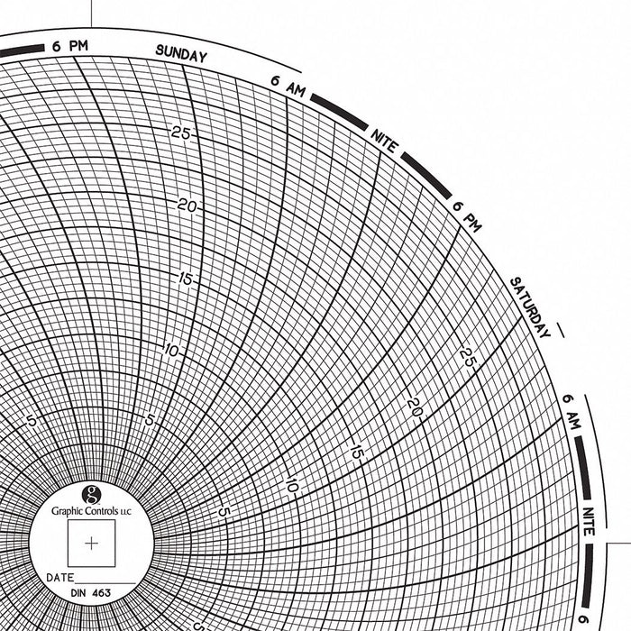 J2674 Circular Paper Chart 7 day 60 pkg
