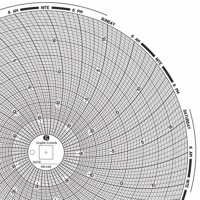 J2669 Circular Paper Chart 7 day 60 pkg