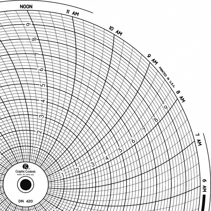 J2678 Circular Paper Chart 24 hr 60 pkg
