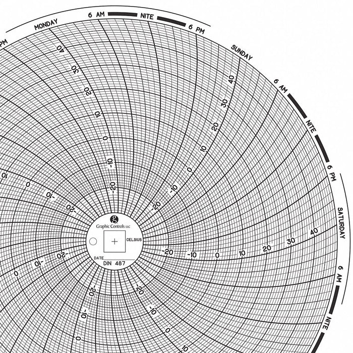 M6775 Circular Paper Chart 7 day 60 pkg