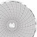 M6775 Circular Paper Chart 7 day 60 pkg