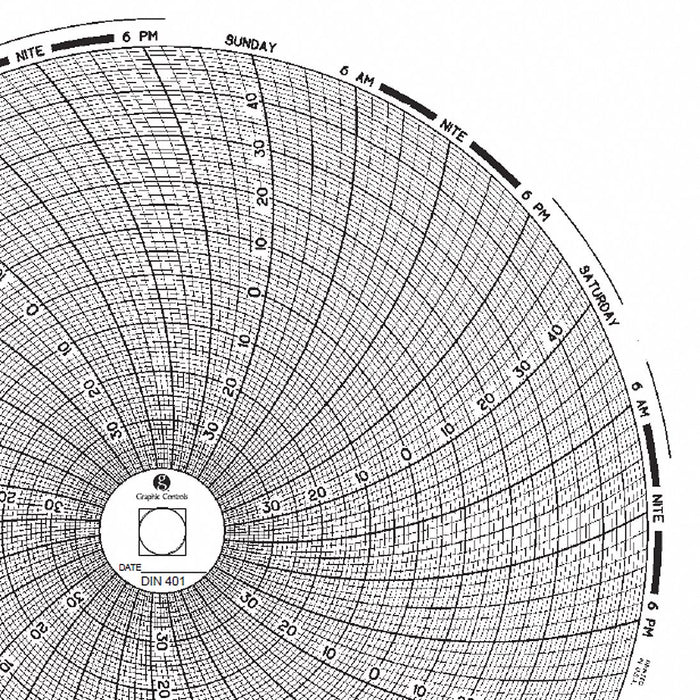 J2669 Circular Paper Chart 7 day 60 pkg