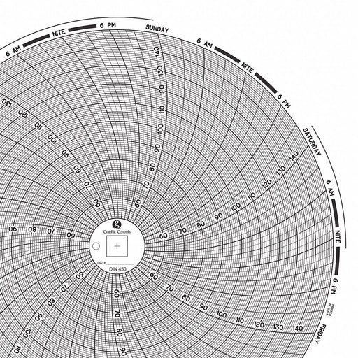 J2669 Circular Paper Chart 7 day 60 pkg