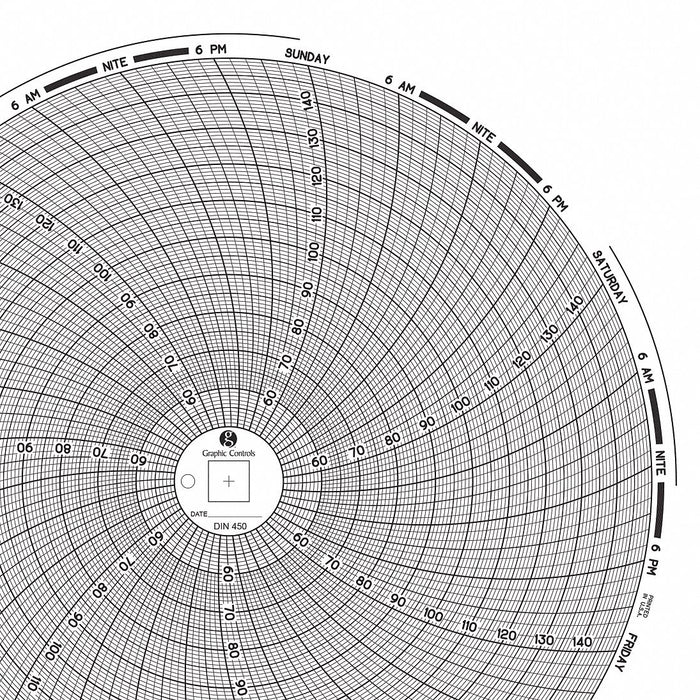 J2669 Circular Paper Chart 7 day 60 pkg