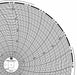 J2678 Circular Paper Chart 24 hr 60 pkg