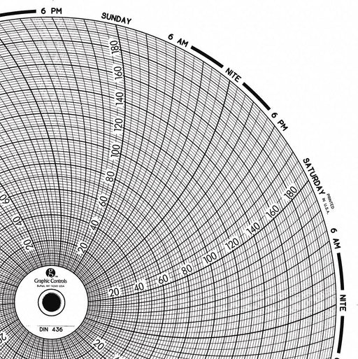 J2674 Circular Paper Chart 7 day 60 pkg