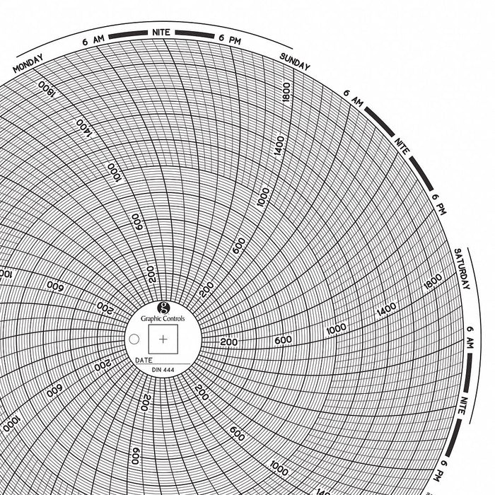 J2658 Circular Paper Chart 7 day 60 pkg