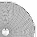 M6777 Circular Paper Chart 24 hr 60 pkg