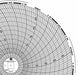 J2674 Circular Paper Chart 7 day 60 pkg