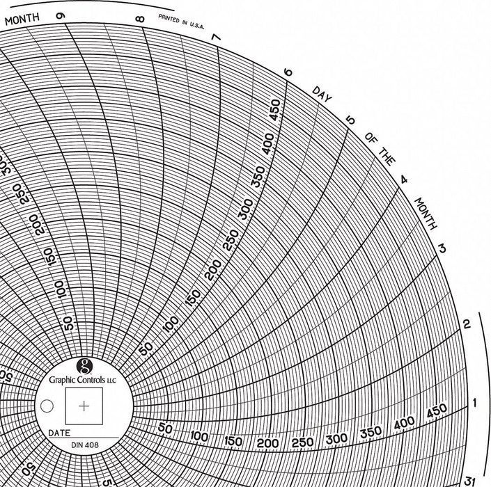 M6778 Circular Paper Chart 31 day 60 pkg