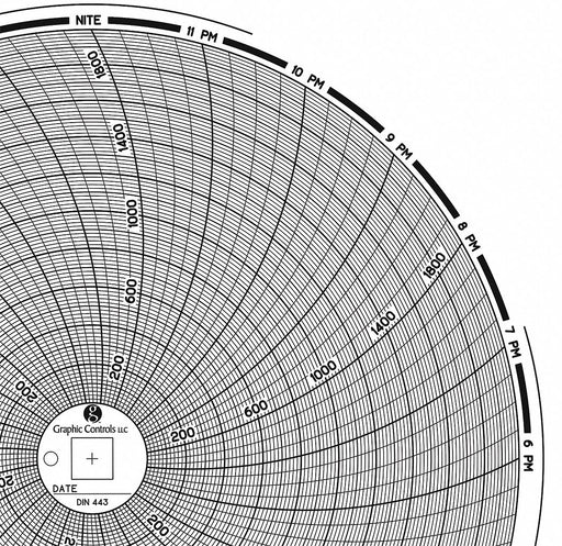 M6779 Circular Paper Chart 24 hr 60 pkg
