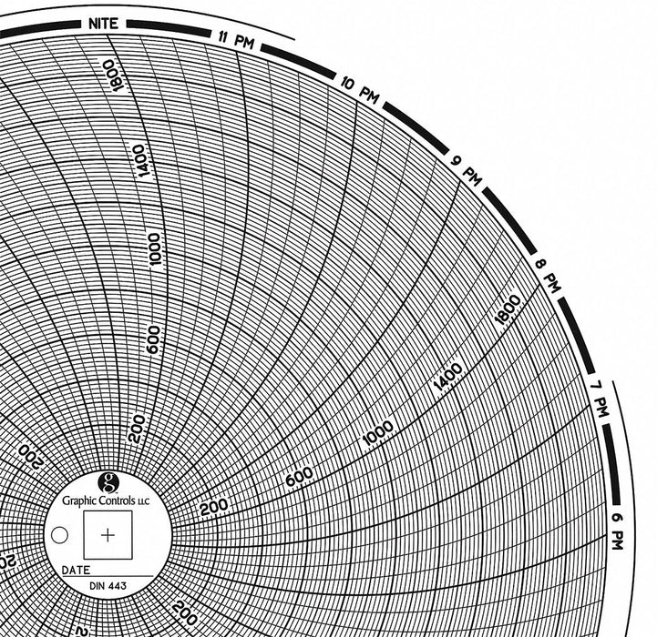 M6779 Circular Paper Chart 24 hr 60 pkg