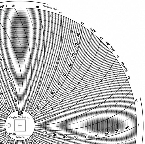 M6773 Circular Paper Chart 31 day 60 pkg
