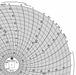 M7020 Circular Paper Chart 31 day 60 pkg