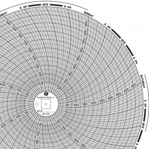 J2669 Circular Paper Chart 7 day 60 pkg