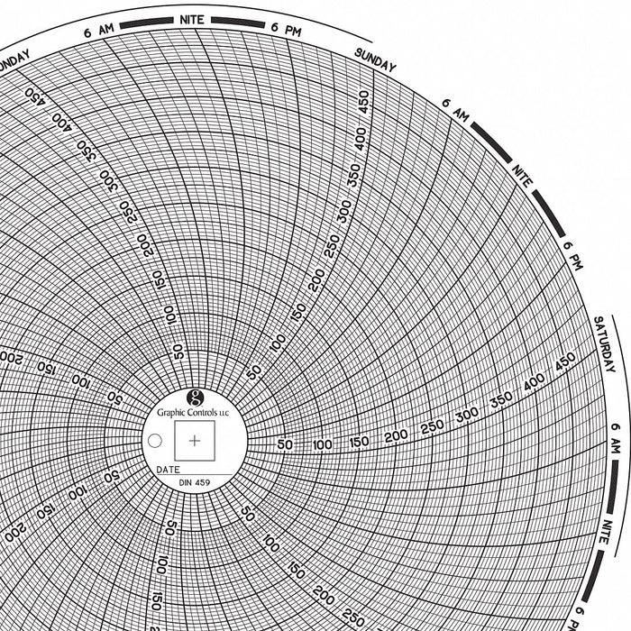J2669 Circular Paper Chart 7 day 60 pkg
