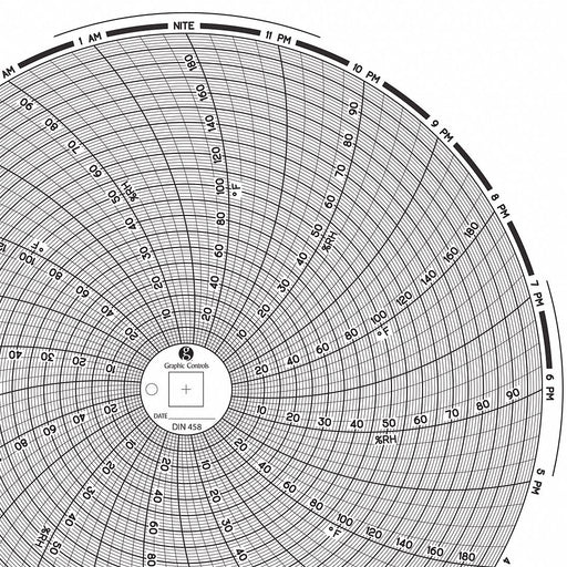 Circular Paper Chart 24 hr 60 pkg