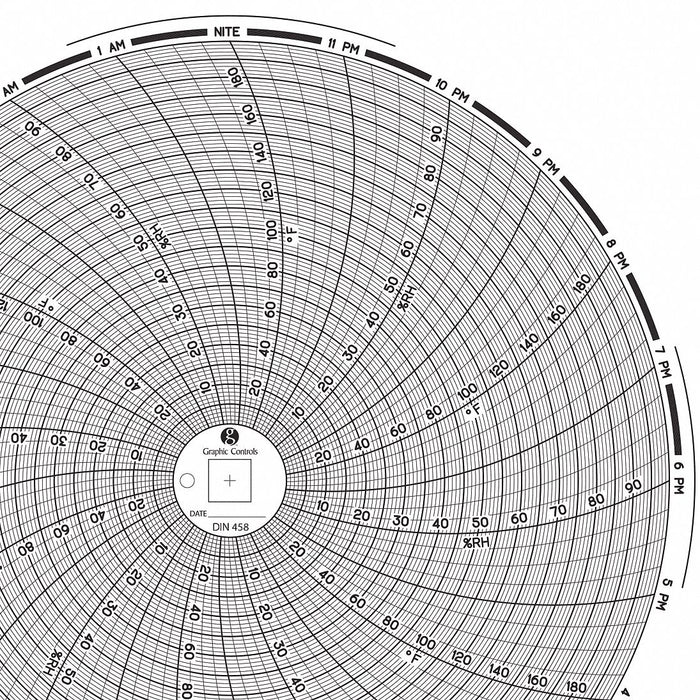 Circular Paper Chart 24 hr 60 pkg