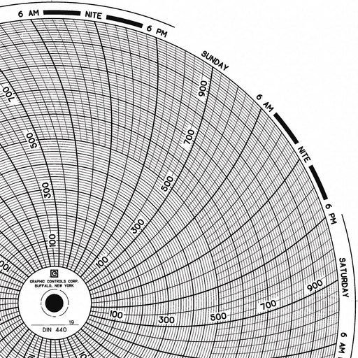 J2669 Circular Paper Chart 7 day 60 pkg