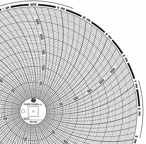 J2678 Circular Paper Chart 24 hr 60 pkg